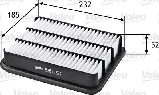 Valeo 585297 - Filter za zrak www.molydon.hr