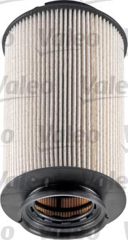 Valeo 587909 - Filter za gorivo www.molydon.hr