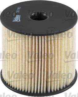 Valeo 587903 - Filter za gorivo www.molydon.hr