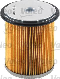 Valeo 587912 - Filter za gorivo www.molydon.hr