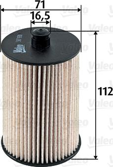 Valeo 587930 - Filter za gorivo www.molydon.hr