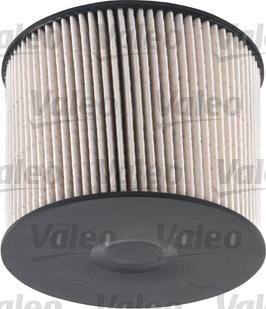 Valeo 587927 - Filter za gorivo www.molydon.hr