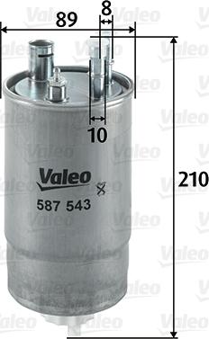 Valeo 587543 - Filter za gorivo www.molydon.hr