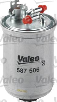 Valeo 587506 - Filter za gorivo www.molydon.hr