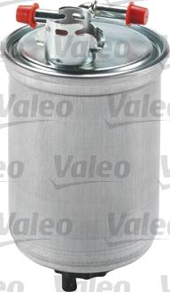 Valeo 587506 - Filter za gorivo www.molydon.hr