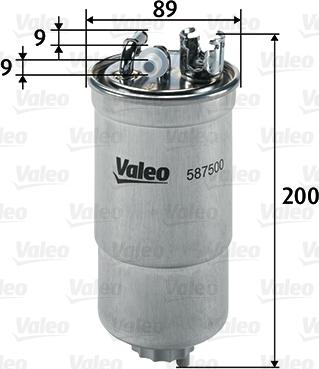 Valeo 587500 - Filter za gorivo www.molydon.hr