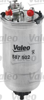 Valeo 587502 - Filter za gorivo www.molydon.hr