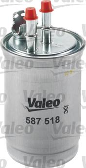 Valeo 587518 - Filter za gorivo www.molydon.hr