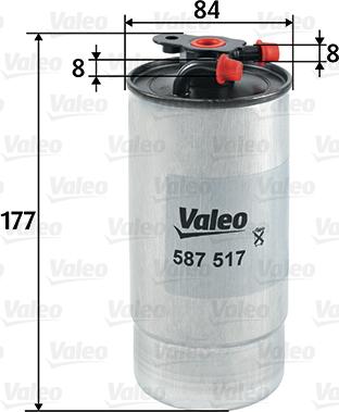 Valeo 587517 - Filter za gorivo www.molydon.hr