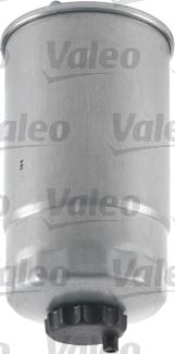 Valeo 587536 - Filter za gorivo www.molydon.hr