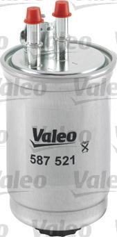 Valeo 587521 - Filter za gorivo www.molydon.hr