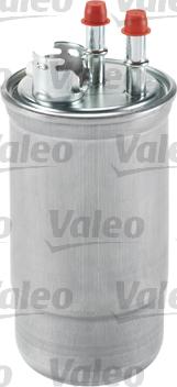 Valeo 587522 - Filter za gorivo www.molydon.hr