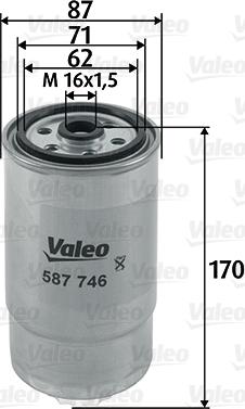 Valeo 587746 - Filter za gorivo www.molydon.hr