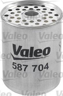 Valeo 587704 - Filter za gorivo www.molydon.hr