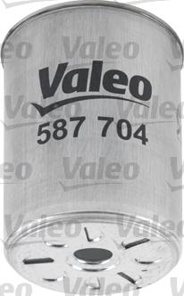 Valeo 587704 - Filter za gorivo www.molydon.hr