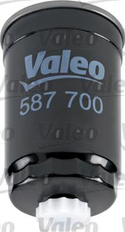 Valeo 587700 - Filter za gorivo www.molydon.hr