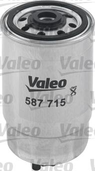 Valeo 587715 - Filter za gorivo www.molydon.hr