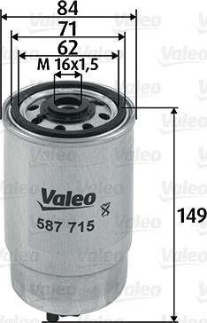Valeo 587715 - Filter za gorivo www.molydon.hr