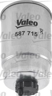 Valeo 587715 - Filter za gorivo www.molydon.hr