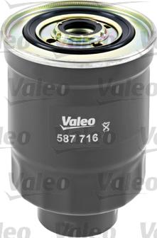 Valeo 587716 - Filter za ulje www.molydon.hr