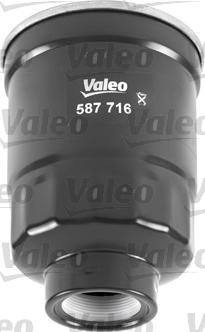 Valeo 587716 - Filter za ulje www.molydon.hr