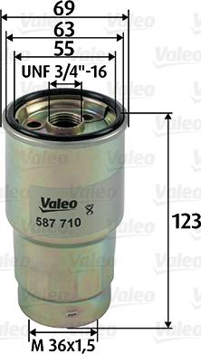 Valeo 587710 - Filter za gorivo www.molydon.hr