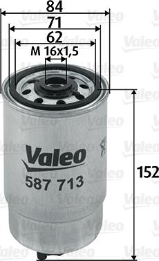 Valeo 587713 - Filter za gorivo www.molydon.hr