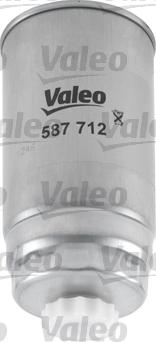 Valeo 587712 - Filter za gorivo www.molydon.hr