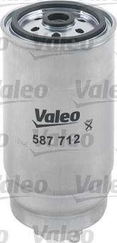 Valeo 587712 - Filter za gorivo www.molydon.hr