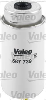 Valeo 587739 - Filter za gorivo www.molydon.hr