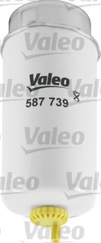 Valeo 587739 - Filter za gorivo www.molydon.hr