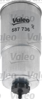 Valeo 587736 - Filter za gorivo www.molydon.hr