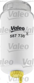 Valeo 587730 - Filter za gorivo www.molydon.hr