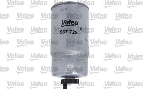 Valeo 587729 - Filter za gorivo www.molydon.hr