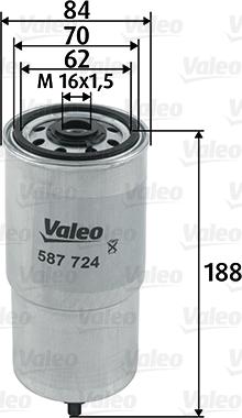 Valeo 587724 - Filter za gorivo www.molydon.hr