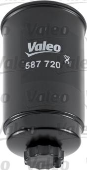 Valeo 587720 - Filter za ulje www.molydon.hr