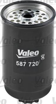 Valeo 587720 - Filter za ulje www.molydon.hr