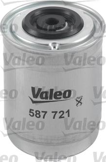 Valeo 587721 - Filter za gorivo www.molydon.hr