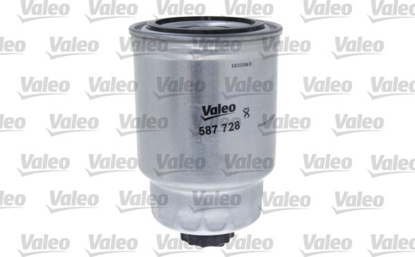 Valeo 587728 - Filter za gorivo www.molydon.hr