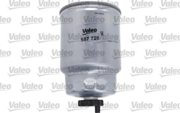 Valeo 587728 - Filter za gorivo www.molydon.hr