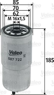 Valeo 587722 - Filter za gorivo www.molydon.hr