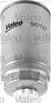 Valeo 587727 - Filter za gorivo www.molydon.hr