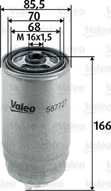 Valeo 587727 - Filter za gorivo www.molydon.hr