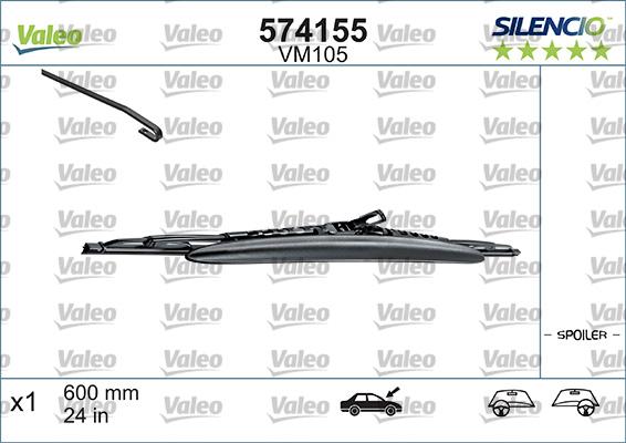 Valeo 574155 - Metlica brisača www.molydon.hr