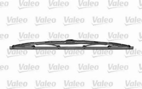 Valeo 574167 - Metlica brisača www.molydon.hr