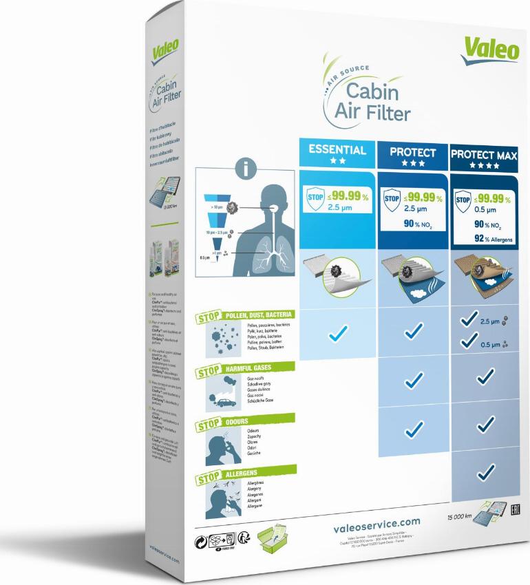 Valeo 701001 - Filter kabine www.molydon.hr