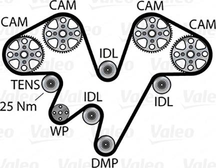 Valeo 614667 - Vodena pumpa sa kompletom zupčastog remena www.molydon.hr