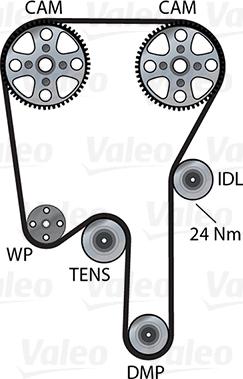 Valeo 614686 - Vodena pumpa sa kompletom zupčastog remena www.molydon.hr