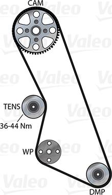 Valeo 614681 - Vodena pumpa sa kompletom zupčastog remena www.molydon.hr