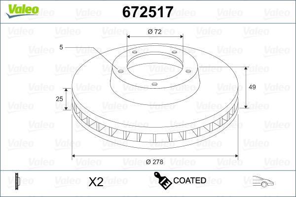 Valeo 672517 - Kočioni disk www.molydon.hr